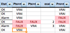 SFP status check