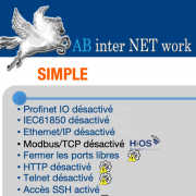 Document interne AB inter NET work 